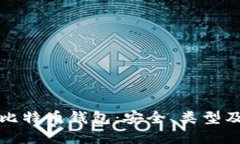 全面了解比特币钱包：安