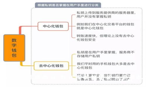 小狐钱包使用教程：轻松掌握数字货币管理技巧