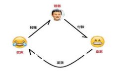 小狐钱包5.9：揭秘区块链