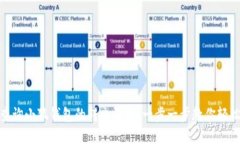 如何查询小狐钱包的转出